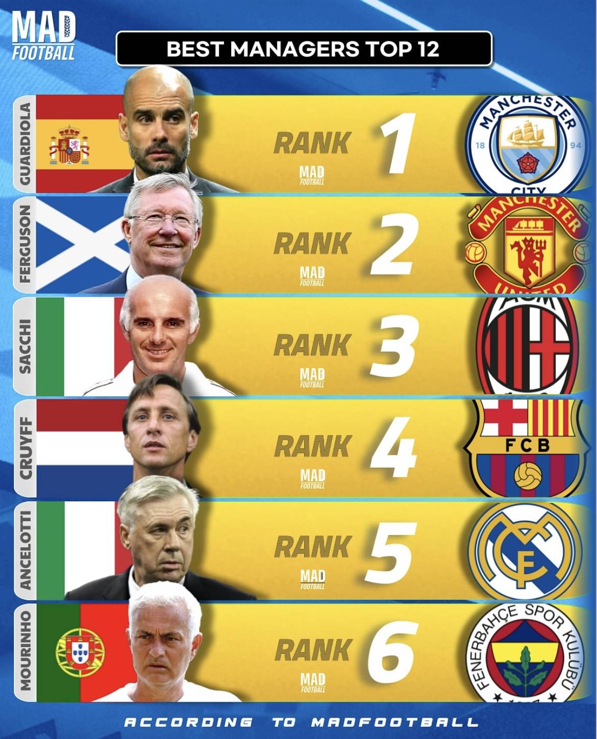 里尔客场对阵尼斯,教练团队信心十足!,战绩斐然的简单介绍 里尔客场对阵尼斯,教练团队信心十足!,战绩斐然的简单介绍