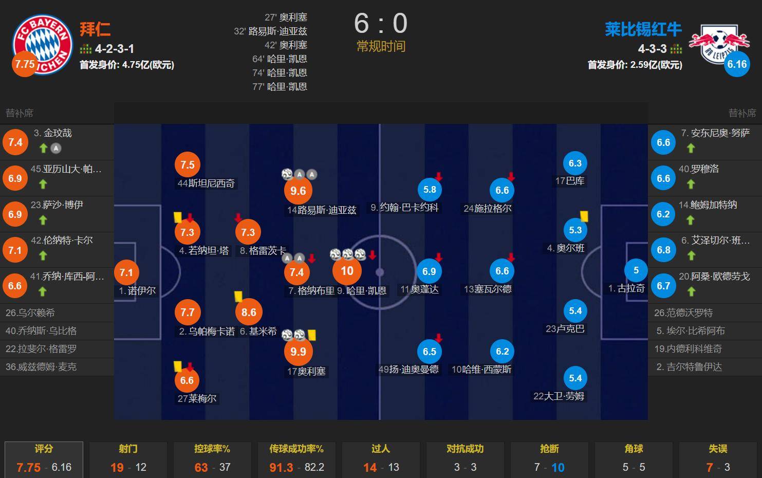 TSM力克BRO，Meiko关键团战开团秒人强强对话2025世界赛，技惊四座