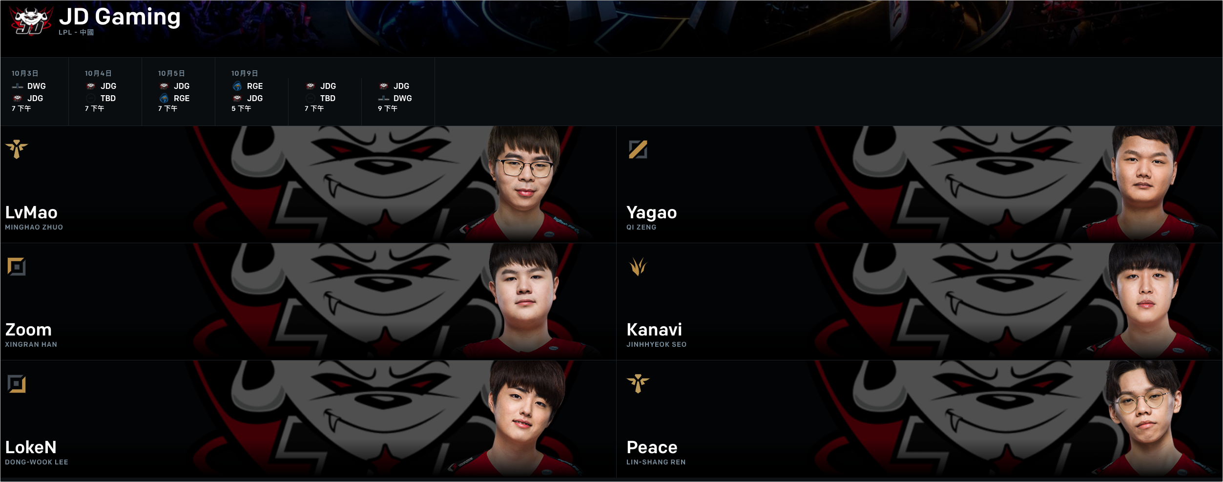 包含FLY血洗DRX，Tarzan开启传奇时刻激烈交锋小组赛，成为赛场最大亮点的词条