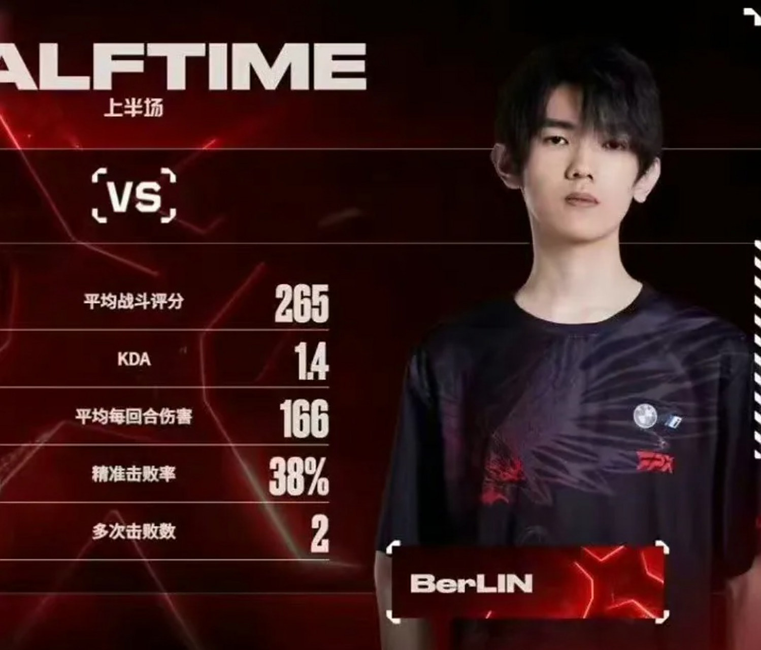 FPX力克FNC,Tarzan极限生还后反打峡谷大战半决赛,成为赛场最大亮点的简单介绍 FPX力克FNC,Tarzan极限生还后反打峡谷大战半决赛,成为赛场最大亮点的简单介绍