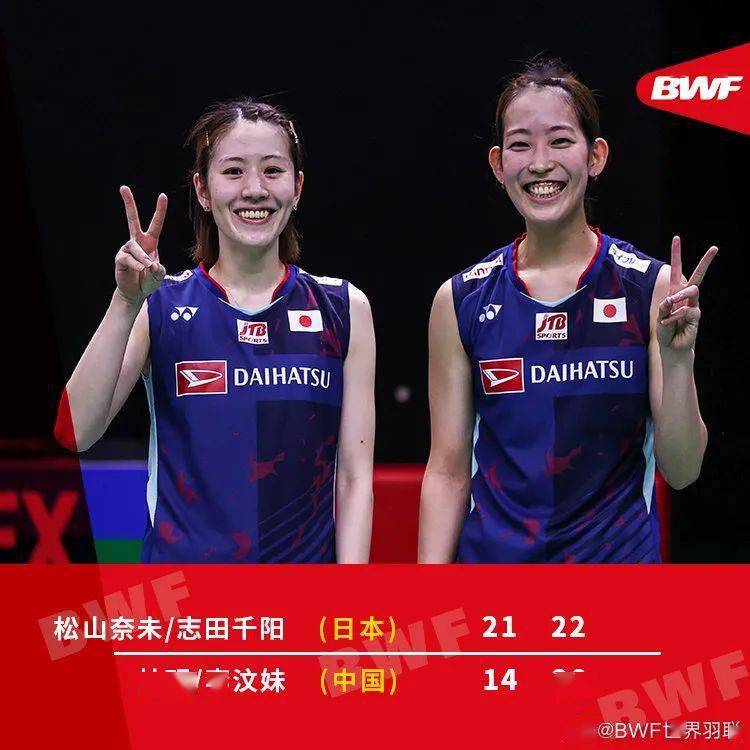 印度队力克丹麦队,黄鸭组合高光表现的简单介绍 印度队力克丹麦队,黄鸭组合高光表现的简单介绍