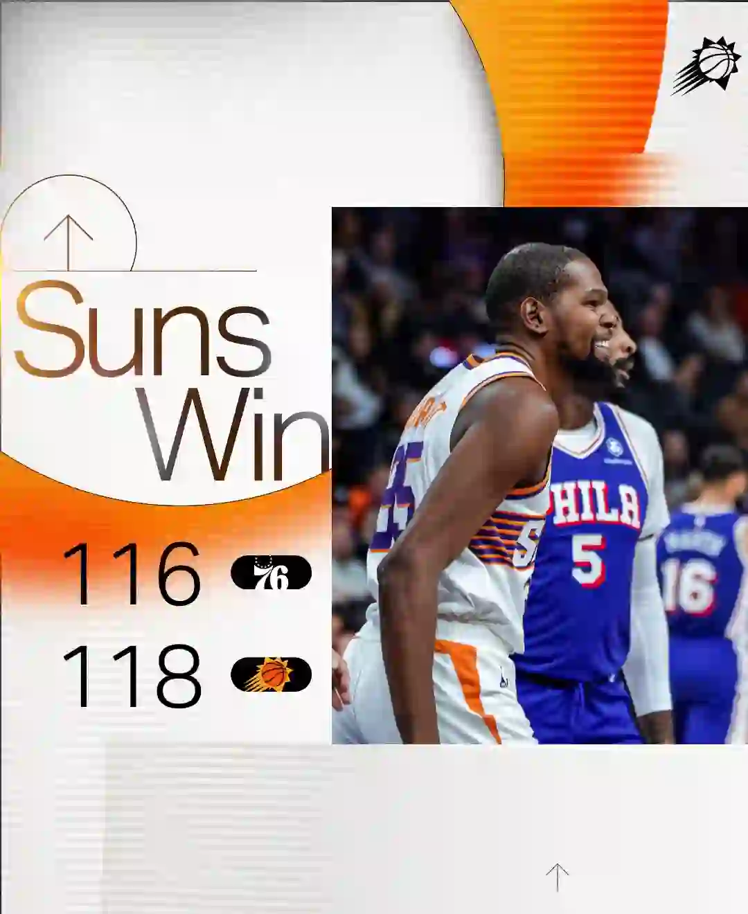 太阳鏖战雷霆，杜兰特关键制胜